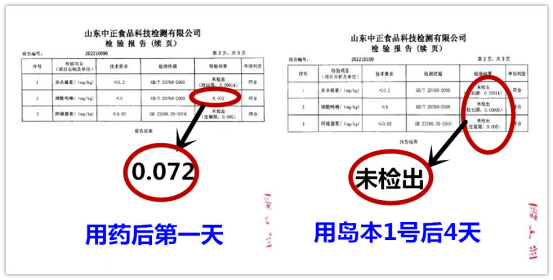 島本酵素菌技術(shù)，降解農(nóng)藥殘留，提升品質(zhì)，效果看得見